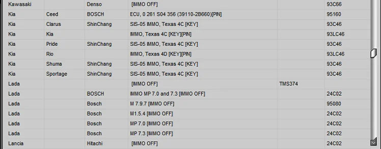 2025 Latest! HAYNES PRO Auto Repair Software Paired with IMMO SERVICE TOOL V1.2, Multi - brand Support, Powerful Functions