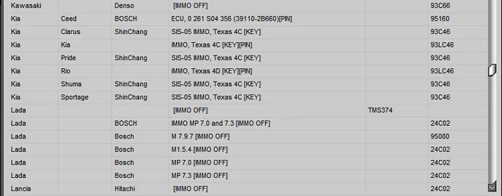 2025 Latest! HAYNES PRO Auto Repair Software Paired with IMMO SERVICE TOOL V1.2, Multi - brand Support, Powerful Functions