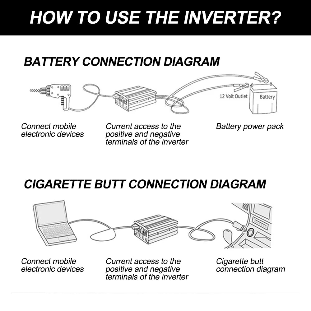 500W DC 12V To AC 110V 220V 50Hz 60Hz Car Power Inverter Automatic Transformer Adapter Dual USB EU US Universal Socket Converter