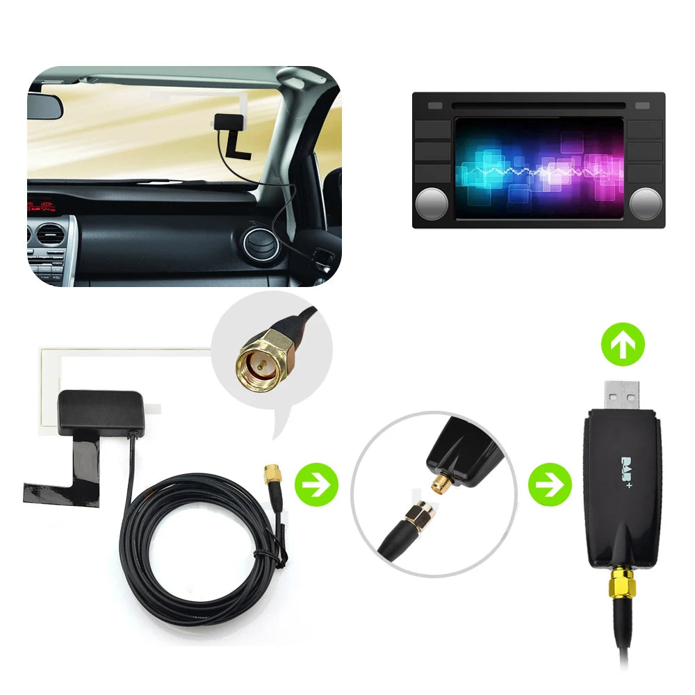 Only Fits for Our Hizpo Brand Car Monitor DAB+ BOX Adapter Dab USB Car Multimedia Players Which Supports DAB+
