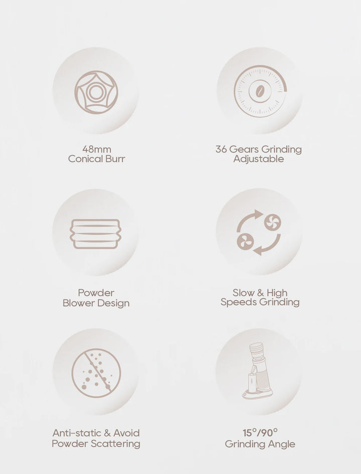 HiBREW G5 48mm Conical Burr Electric Coffee Grinder Compact Portable Coffee Bean Mill Kitchen for Espresso Turkish Coffee