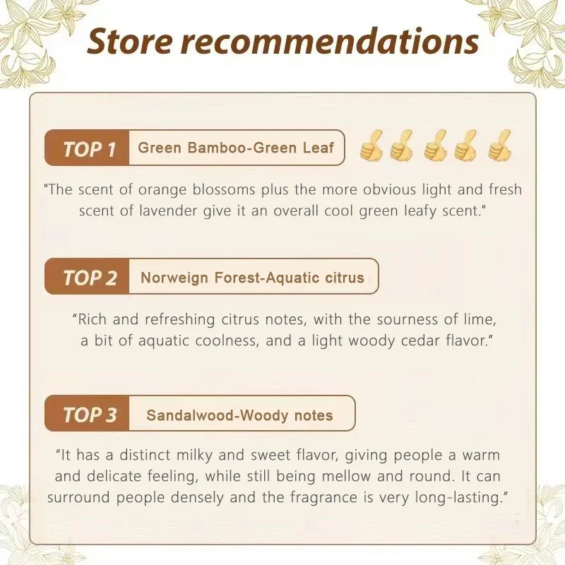 Unisex Namste 500ml Essential Oil