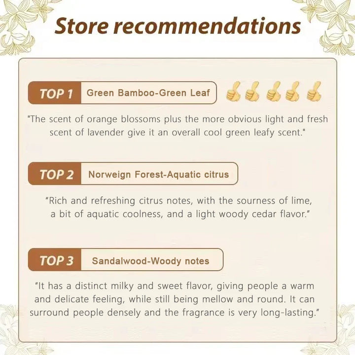 Unisex Namste 500ml Essential Oil