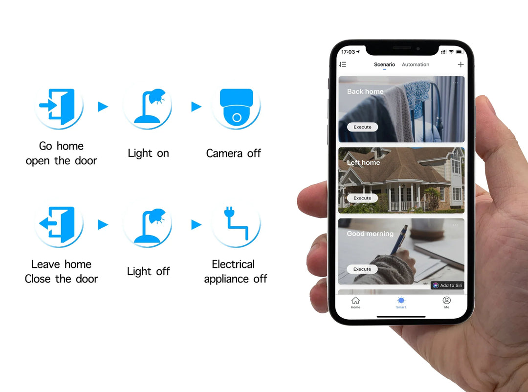 Tuya Wifi Smart Socket EU Plug 16/20A Power Monitor Remote Control SmartLife APP Works with Alexa Yandex Alice Google Assistant