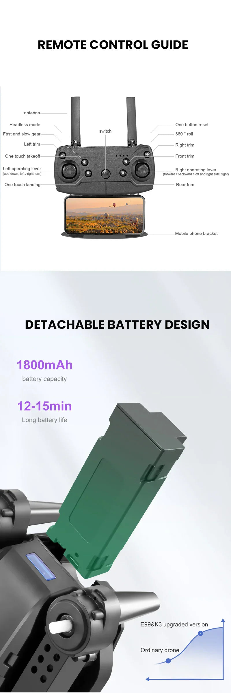 E99 K3 Pro HD 4k Drone Camera High Hold Mode Foldable Mini RC WIFI Aerial Photography Quadcopter Toys Helicopter