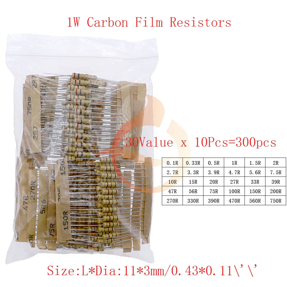 1/8W 1/4W 1/2W 1W 2W 3W 5W Carbon Film Resistors Assortment Kit 5% Electronic Components resistor package
