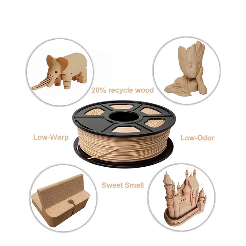 JAYO 5Rolls JAYO TPU SILK 98A 3D Filament Flexible 1.75mm+/-0.02mm 3D Printer SILK Texture Smooth High Quality New Fast Shipping