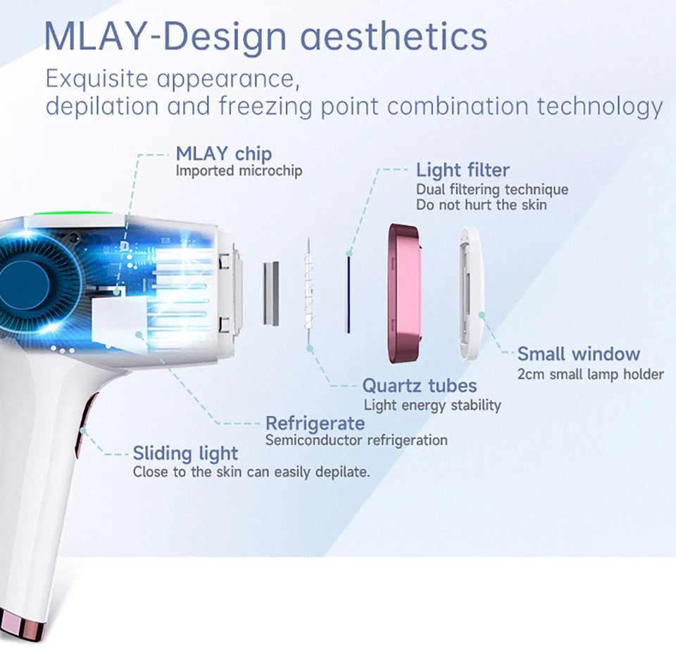 MLAY T4 IPL Laser Hair Removal Machine Ice Cool Permanent Face Body Bikini Epilator With 500000 Shots For Women Men Home Use