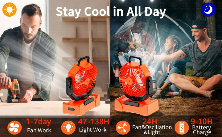 20000mAh Camping Fan Rechargeable Battery Portable Outdoor Fan Wireless Tent Ceiling Fan Air Circulators with Hook and LED Light