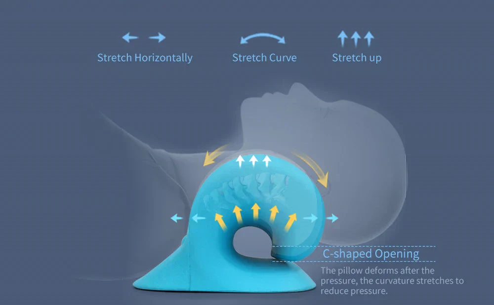 Premium Neck Shoulder Stretcher