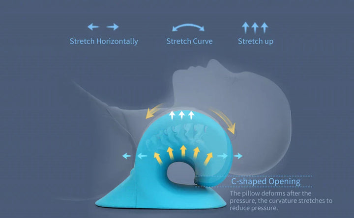 Premium Neck Shoulder Stretcher