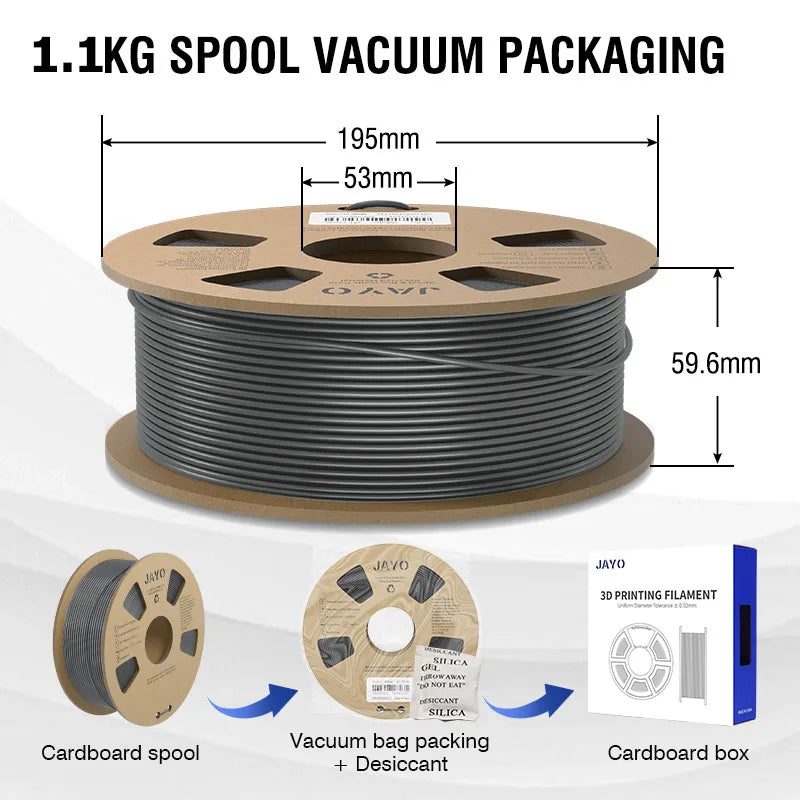 JAYO 5Rolls JAYO TPU SILK 98A 3D Filament Flexible 1.75mm+/-0.02mm 3D Printer SILK Texture Smooth High Quality New Fast Shipping