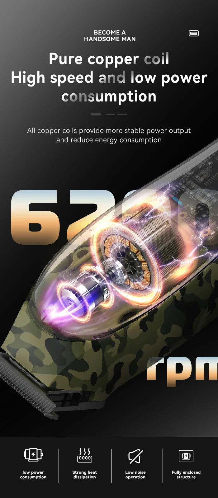 Kemei Transparent Body Electric Hair Clippers Kit KM-1926 KM-1928 Rechargeable Trimmer KM-TX7 Waterproof Men's Shaver Barber