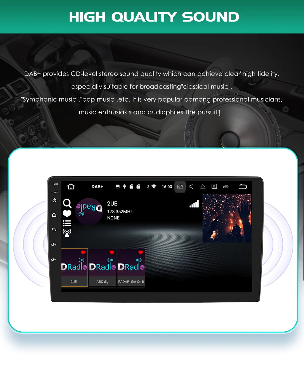 Only Fits for Our Hizpo Brand Car Monitor DAB+ BOX Adapter Dab USB Car Multimedia Players Which Supports DAB+