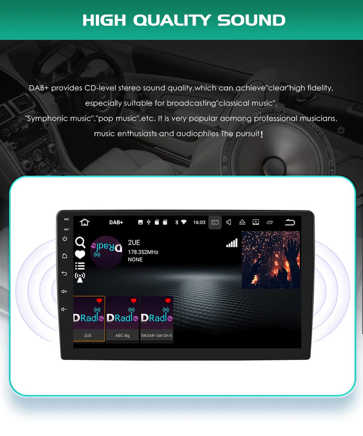 Only Fits for Our Hizpo Brand Car Monitor DAB+ BOX Adapter Dab USB Car Multimedia Players Which Supports DAB+
