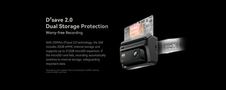 DDPAI Z60 4K+2K+1080P Dashcam Support Rear and Interior with GPS 5GHz WiFi  ADAS NightVIS 2.0 Dash Camera 24H Parking Monitor