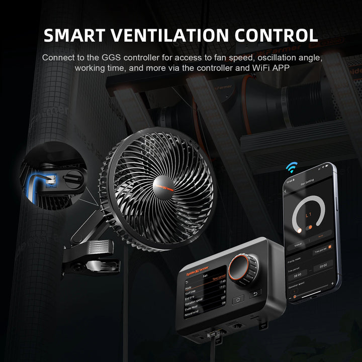 2025 New Spider Farmer 6" Grow Tent Clip Fan EC Motor, 10 Speeds Wind Control 10-Level Wide-Angle Oscillation, Waterproof IP54