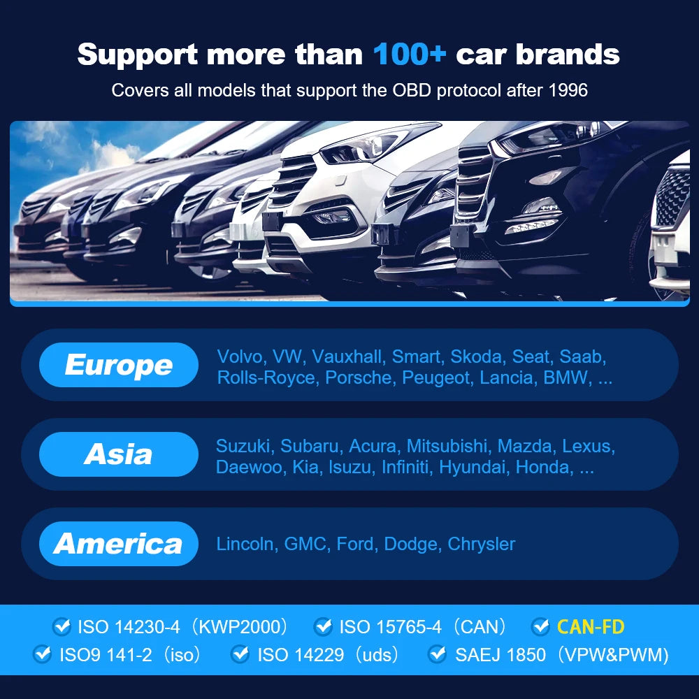 MUCAR VO7S CANFD Professional Scan Tool Bi-Directional Control ECU Coding Auto Car Diagnostic Tool Full System OBD2 Scanner