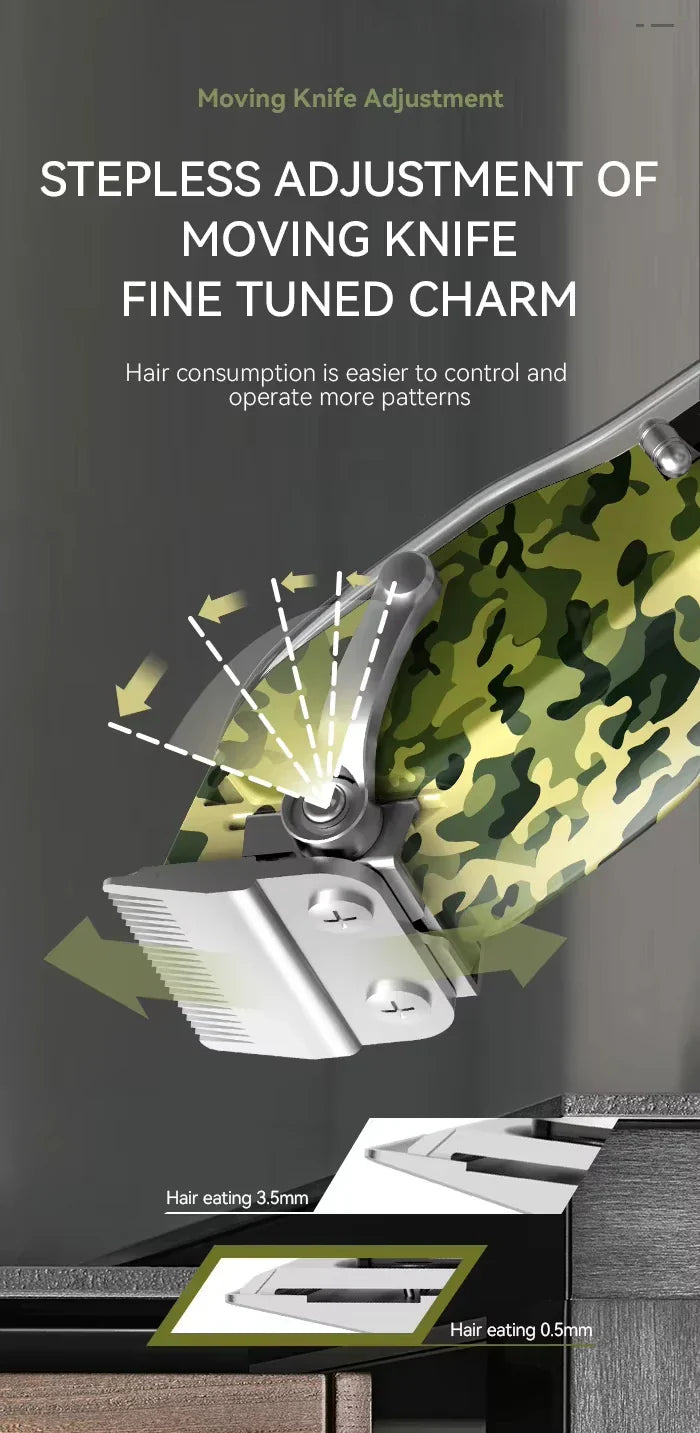 Kemei Transparent Body Electric Hair Clippers Kit KM-1926 KM-1928 Rechargeable Trimmer KM-TX7 Waterproof Men's Shaver Barber