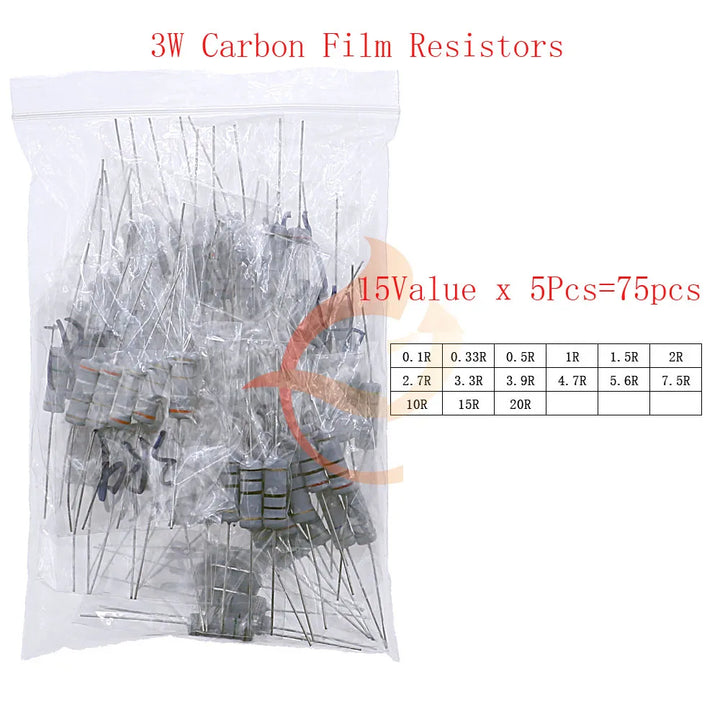 1/8W 1/4W 1/2W 1W 2W 3W 5W Carbon Film Resistors Assortment Kit 5% Electronic Components resistor package