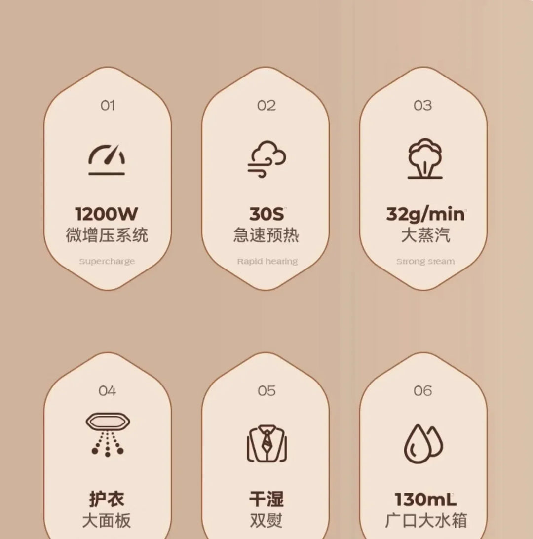 household Handheld hanging iron ironing machine small steam iron ironing artifact portable dormitory new style
