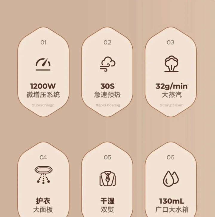 household Handheld hanging iron ironing machine small steam iron ironing artifact portable dormitory new style