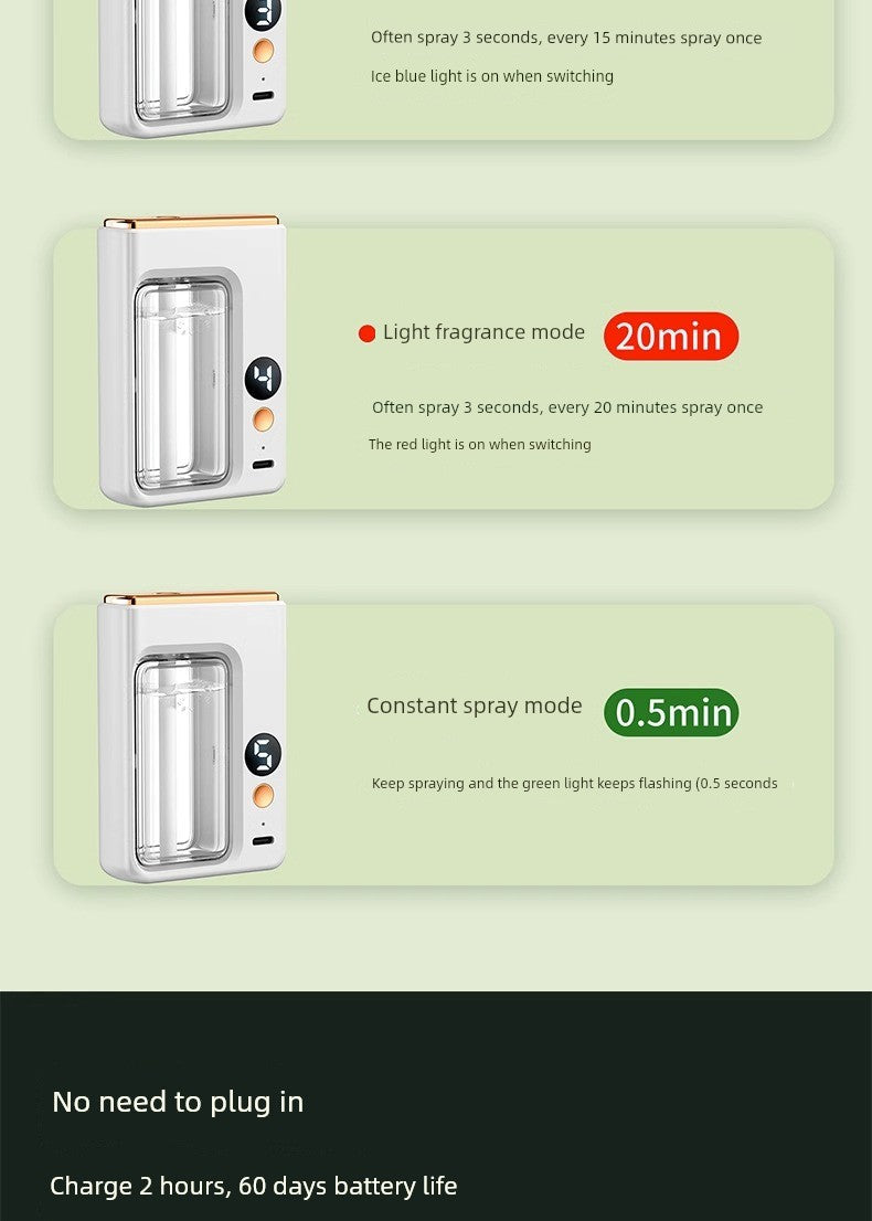 Aroma Diffuser Automatic Fragrance For Home Indoor Lasting Fragrance Spray Used in Bedroom Air Freshing Agent Toilet Fantastic Deodorant