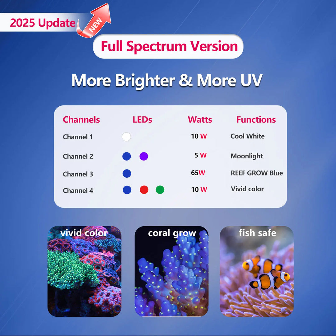 PopBloom WiFi Aquarium LED Light, Marine Aquarium Light,Full Spectrum for Saltwater Reef Coral SPS/LPS Fish Aquarium Tank
