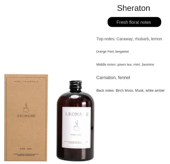 Must-Have Burj Al Arab Fragrance Oil