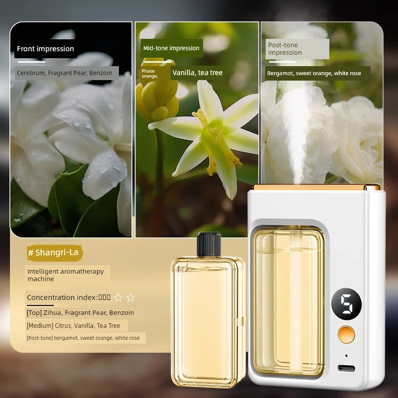 Aroma Diffuser Automatic Fragrance For Home Indoor Lasting Fragrance Spray Used in Bedroom Air Freshing Agent Toilet Fantastic Deodorant