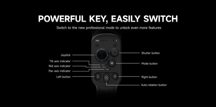 FeiyuTech Official Feiyu SCORP Series SCORP-C Handheld Gimbal 3-Axis Stabilizer Handle Grip for DSLR Camera Sony/Canon