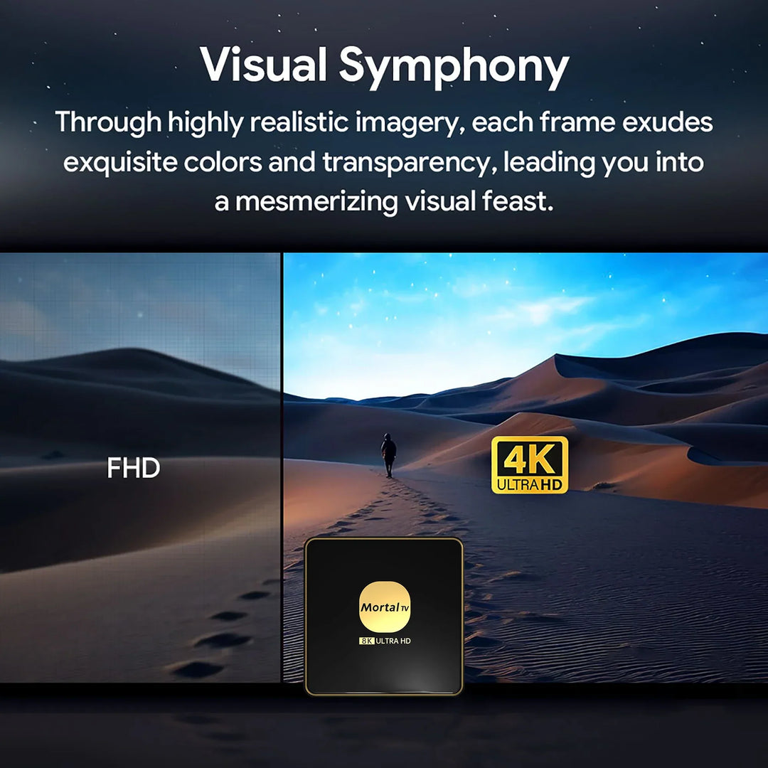 Smart TV Box Android13 CPU Rockchip3528 Google Assistant Wifi6 Transmission 64GB128GB  Bluetooth Chromecast  Multi Language