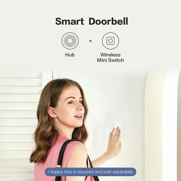 Aqara Sensor Smart Wireless Mini Switch Zigbee One Key Control Button for Homekit Xiaomi Mihome Smart Home Security