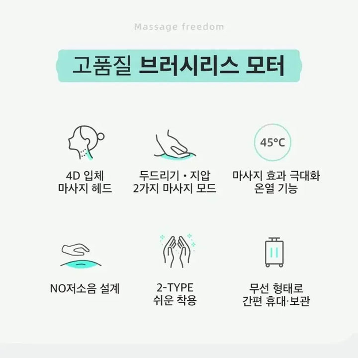 Neck Shoulder Massager Korea 26W BLDC Motor Massager Multifunctional Neck Beauty Instrument Spa Egg Winding Massager