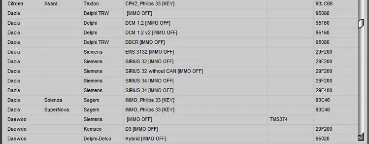 2025 Latest! HAYNES PRO Auto Repair Software Paired with IMMO SERVICE TOOL V1.2, Multi - brand Support, Powerful Functions
