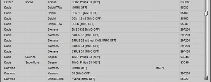 2025 Latest! HAYNES PRO Auto Repair Software Paired with IMMO SERVICE TOOL V1.2, Multi - brand Support, Powerful Functions