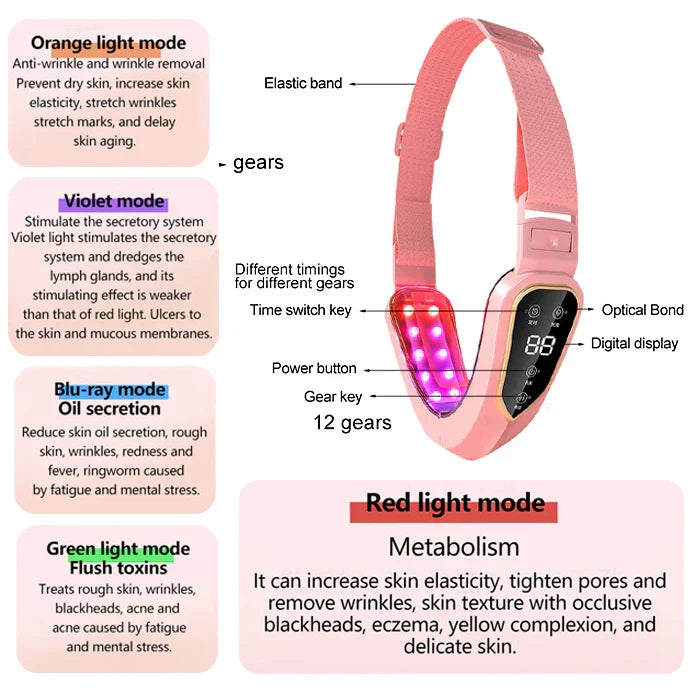LED Photon Therapy Massager