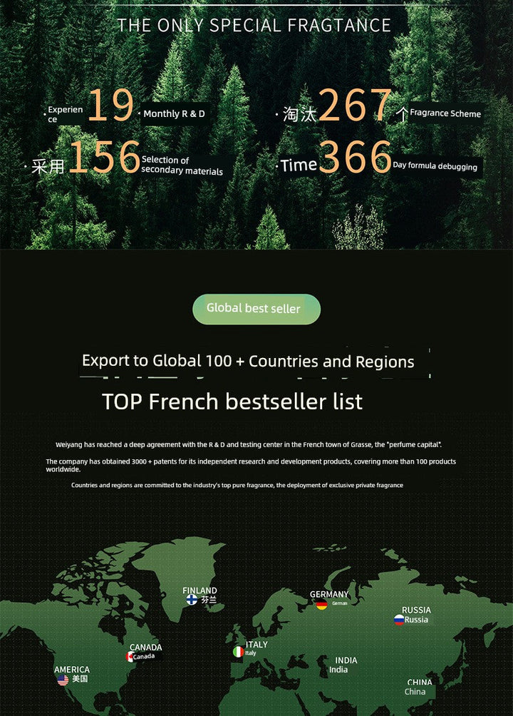 Perfume Machine Automatic Spray Aerosol Dispenser Domestic Aroma Diffuser Fragrance Machine Cachin Aroma Diffuser Ultrasonic Aroma Diffuser Fragrance