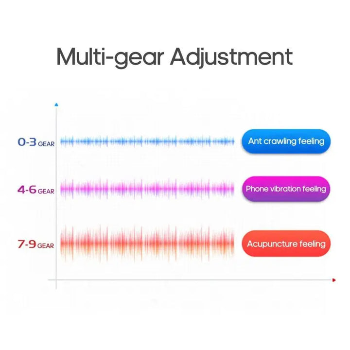 Premium 4-Head USB Neck Massager