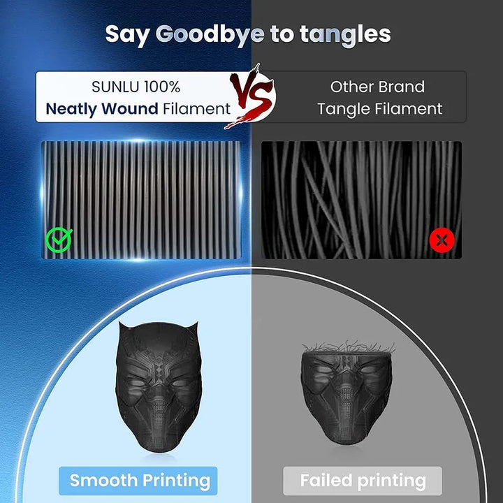 JAYO PLA 3D Filament 1.75MM 10Rolls/set PLA+/Silk PLA/PLA Matte /PETG 3D Printer Filament For FDM Black 3D PrintIng Materials