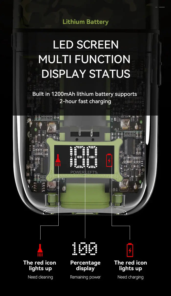 Kemei Transparent Body Electric Hair Clippers Kit KM-1926 KM-1928 Rechargeable Trimmer KM-TX7 Waterproof Men's Shaver Barber