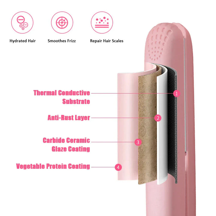 Pink Ceramic Hair Straightener