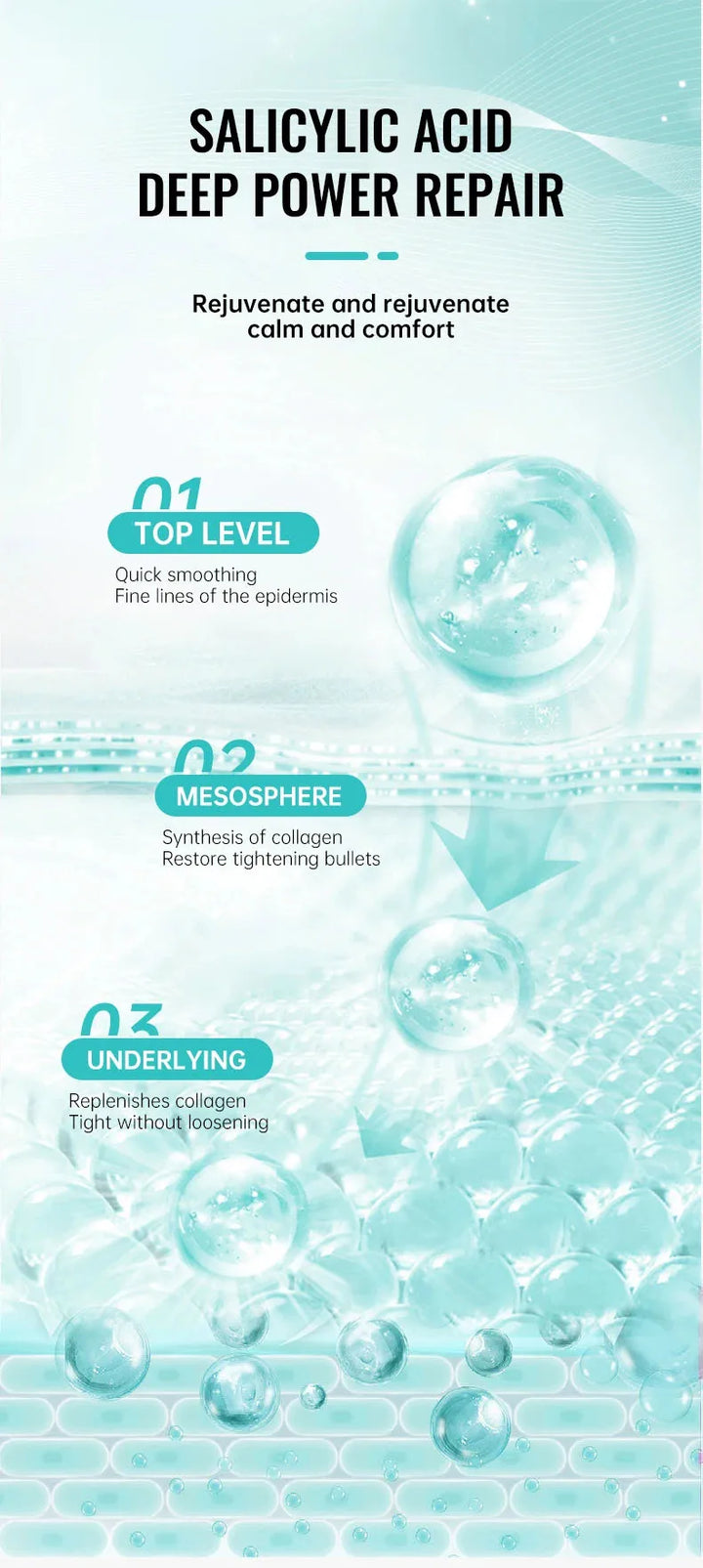 Salicylic Acid Acne Treatment Cream Shrink Pore Remove Blackheads Scars Acne Marks Spots Oil Control Whitening Korean Skin Care