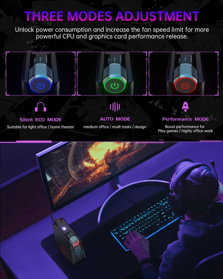 ACEMAGIC S3A Mini PC Gaming AMD Ryzen 7 5700U RAM 16/32GB DDR4 512GB/1TB SSD Gamer Computer RGB Light Control WiFi6 BT5.2