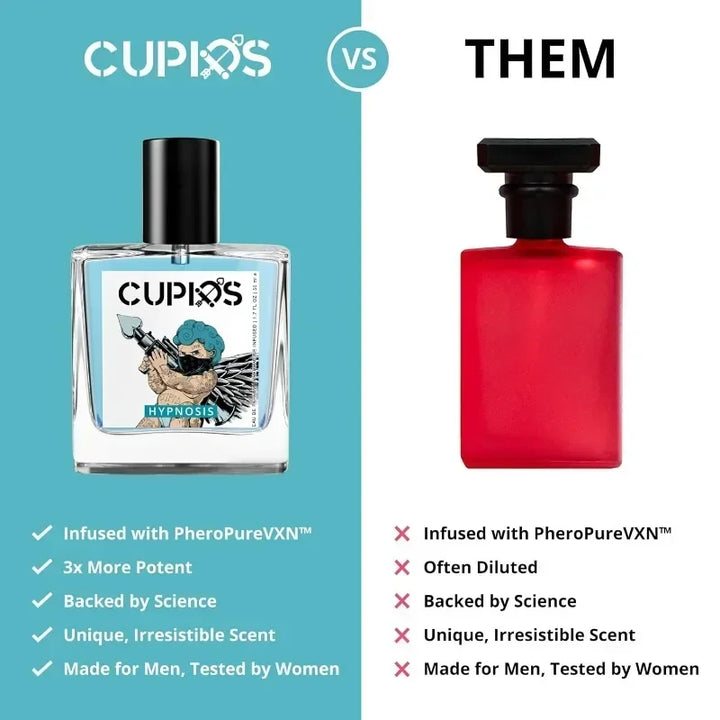 50ml Original Men's Perfume EDP Hypnosis 2.0 Long-lasting Pheromone Cologne Fragrance To Enhance and Charm The Opposite Sex