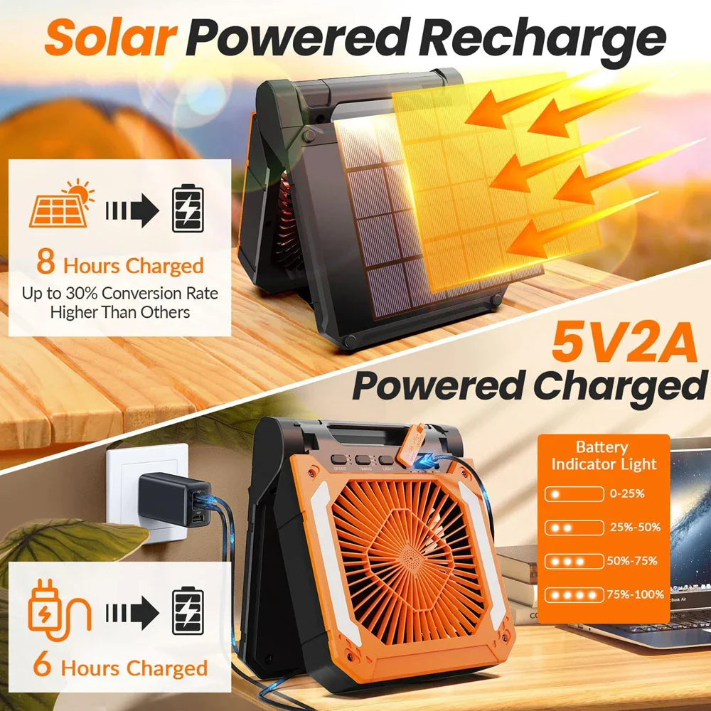 20000mAh Portable Electric Fan With Led Light Tent Car Camping Hook&USB&Solar Charging For Hiking Fishing Picnic Emergency