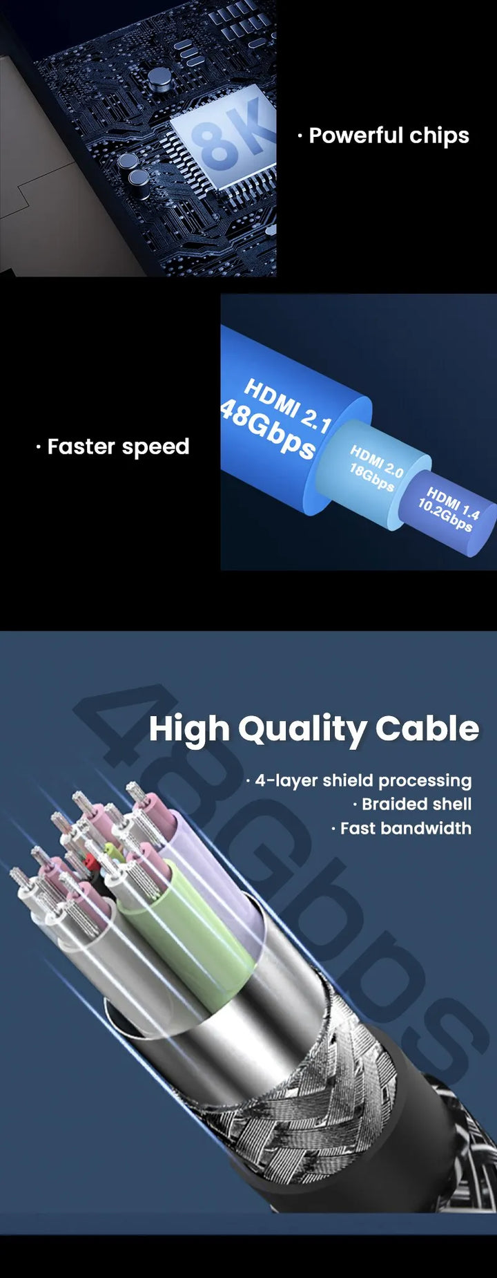 NIERBO HDMI 2.1 Cable HDMI Cord 8K 60Hz 4K 120Hz 48Gbps EARC ARC HDCP Ultra High Speed HDR for HD TV Laptop Projector PS4 PS5