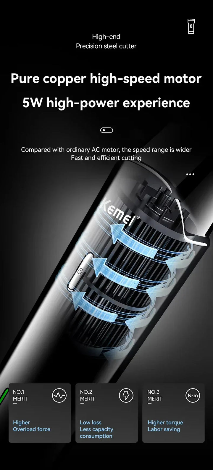 Kemei KM-2290 KM-1113 KM-2026 professional Electric hair clipper kit Men's Shaver Cordless Barber Hair Trimmer USB beard Razor