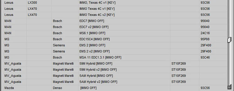 2025 Latest! HAYNES PRO Auto Repair Software Paired with IMMO SERVICE TOOL V1.2, Multi - brand Support, Powerful Functions