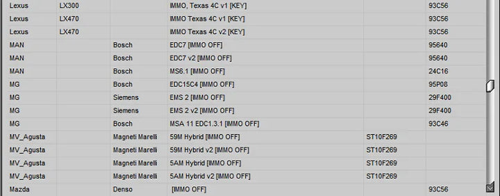 2025 Latest! HAYNES PRO Auto Repair Software Paired with IMMO SERVICE TOOL V1.2, Multi - brand Support, Powerful Functions